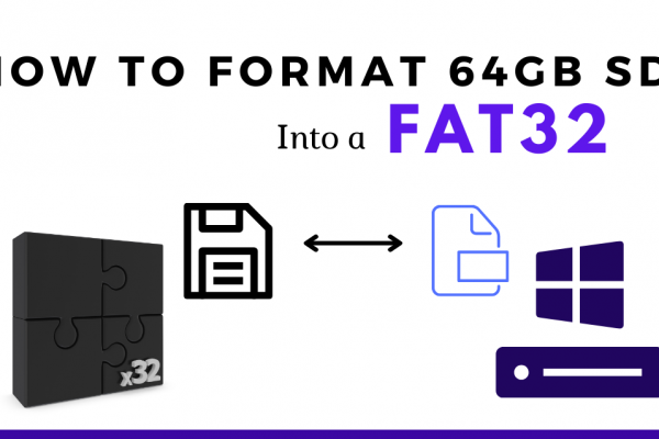 learn how to format a 64GB Micro SD Card into a FAT32 format