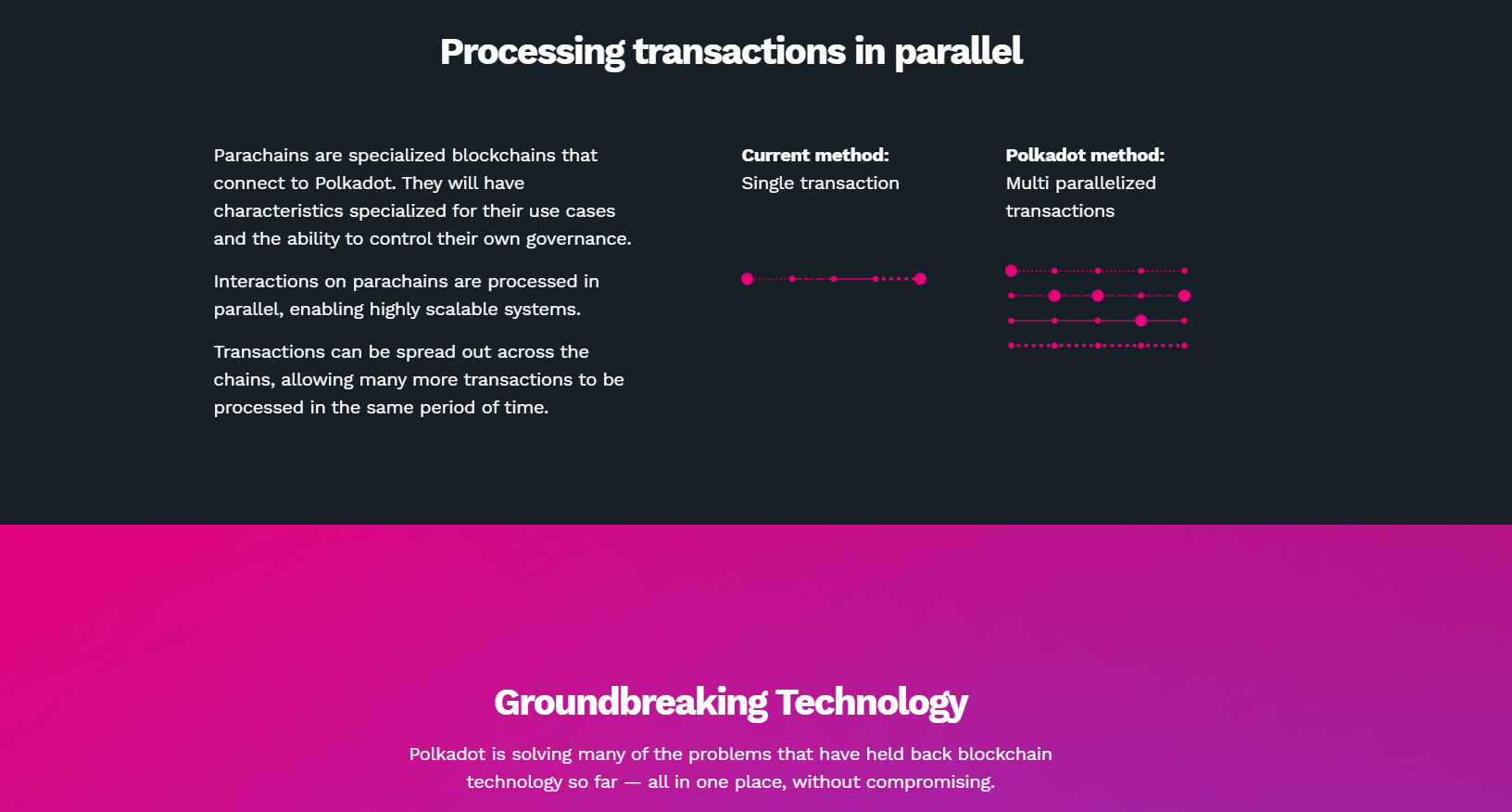 Polkadot has the scalability to allow for bigger projects to come and allow for massive growth